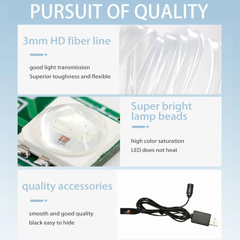 Car LED Strip Lights RGB Interior